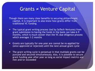 Portfolio Support
 SoTech Ventures conducts grant writing activities for all portfolio
companies; portfolio companies are welcome to leverage their own
resources to attract donations & grants as well (i.e. crowd-funding,
etc)
 SoTech Ventures oversees all social impact metrics tracking,
evaluation and reporting activities that position portfolio
companies to raise follow-up support from philanthropic funders
 SoTech Ventures monitors all IRS non-profit compliance standards
to ensure legal good-standing
 SoTech Ventures leverages its’ network of relationships to connect
portfolio companies with pro bono resources, sponsors and impact
investors as appropriate
 