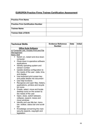 66 
EUROPEN Practice Firms Trainee Certification Assessment 
Practice Firm Name 
Practice Firm Certification Number 
Trainee Name 
Trainee Date of Birth 
Technical Skills Evidence Reference 
Number 
Date Initial 
Office Suite Software 
a) Computer use, Viruses Print and File 
Management 
Basic Skill 
 Switch on, restart and shut down 
computer 
 Close down in-operative software 
applications 
 Identify operating system and 
version number 
 Update desktop configuration to 
the needs of the user –date, time, 
and display 
 Use keyboard print screen key 
and paste details into document 
 Use help functions 
 Recognize and open files, folders, 
applications, printers and recycle 
bin icons 
 Create, select, move and locate 
desktop icons on the screen to 
the needs of the user 
 Open, close, switch between, 
collapse, expand, resize and 
move windows 
 Identify and use title bar, menu 
bar, toolbar, status bar and scroll 
bar 
 Knowledge concerning the main 
security aspects, copyright and 
legislation 
 