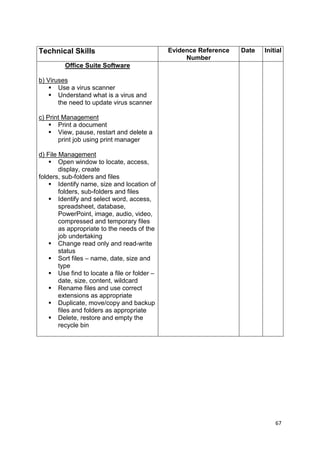 67 
Technical Skills Evidence Reference 
Number 
Date Initial 
Office Suite Software 
b) Viruses 
 Use a virus scanner 
 Understand what is a virus and 
the need to update virus scanner 
c) Print Management 
 Print a document 
 View, pause, restart and delete a 
print job using print manager 
d) File Management 
 Open window to locate, access, 
display, create 
folders, sub-folders and files 
 Identify name, size and location of 
folders, sub-folders and files 
 Identify and select word, access, 
spreadsheet, database, 
PowerPoint, image, audio, video, 
compressed and temporary files 
as appropriate to the needs of the 
job undertaking 
 Change read only and read-write 
status 
 Sort files – name, date, size and 
type 
 Use find to locate a file or folder – 
date, size, content, wildcard 
 Rename files and use correct 
extensions as appropriate 
 Duplicate, move/copy and backup 
files and folders as appropriate 
 Delete, restore and empty the 
recycle bin 
 