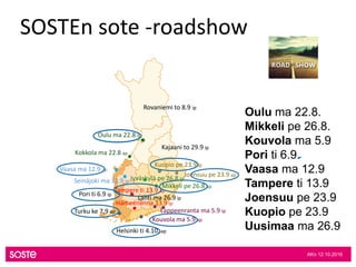 SOSTEn sote -roadshow
Kokkola ma 22.8 ap
Oulu ma 22.8 ip
Mikkeli pe 26.8 ap
Jyväskylä pe 26.8 ip
Kouvola ma 5.9 ap
Lappeenranta ma 5.9 ip
Pori ti 6.9 ip
Turku ke 7.9 ap
Rovaniemi to 8.9 ip
Vaasa ma 12.9 ap
Seinäjoki ma 12.9 ip
Tampere ti 13.9 ap
Hämeenlinna 13.9 ip
Joensuu pe 23.9 ap
Helsinki ti 4.10. ap
Lahti ma 26.9 ip
Kuopio pe 23.9 ip
Kajaani to 29.9 ip
AKn 12.10.2016
Oulu ma 22.8.
Mikkeli pe 26.8.
Kouvola ma 5.9
Pori ti 6.9.
Vaasa ma 12.9
Tampere ti 13.9
Joensuu pe 23.9
Kuopio pe 23.9
Uusimaa ma 26.9
 