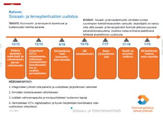 Sote valtioneuvosto 11_2015