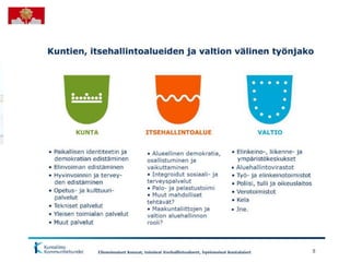 Sote valtioneuvosto 11_2015