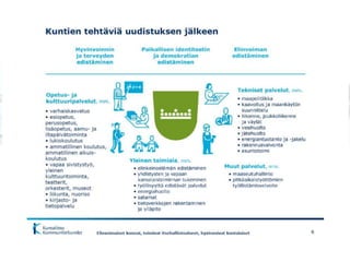 Sote valtioneuvosto 11_2015