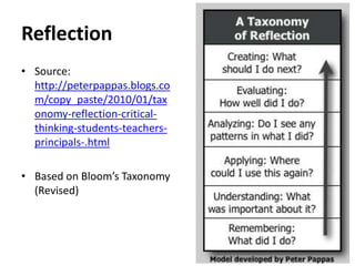Reflection
• Source:
  http://peterpappas.blogs.co
  m/copy_paste/2010/01/tax
  onomy-reflection-critical-
  thinking-students-teachers-
  principals-.html

• Based on Bloom’s Taxonomy
  (Revised)
 