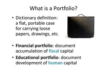 Sotf interactive e portfolios