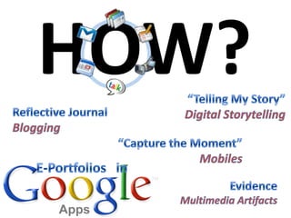 Sotf interactive e portfolios