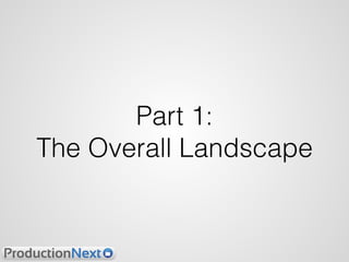 Part 1:
The Overall Landscape
 
