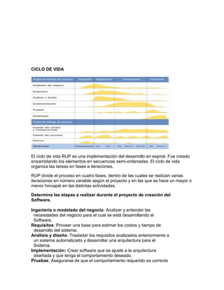 CICLO DE VIDA
El ciclo de vida RUP es una implementación del desarrollo en espiral. Fue creado
ensamblando los elementos en secuencias semi-ordenadas. El ciclo de vida
organiza las tareas en fases e iteraciones.
RUP divide el proceso en cuatro fases, dentro de las cuales se realizan varias
iteraciones en número variable según el proyecto y en las que se hace un mayor o
menor hincapié en las distintas actividades.
Determina las etapas a realizar durante el proyecto de creación del
Software.
Ingeniería o modelado del negocio: Analizar y entender las
necesidades del negocio para el cual se está desarrollando el
Software.
Requisitos: Proveer una base para estimar los costos y tiempo de
desarrollo del sistema.
Análisis y diseño: Trasladar los requisitos analizados anteriormente a
un sistema automatizado y desarrollar una arquitectura para el
Sistema.
Implementación: Crear software que se ajuste a la arquitectura
diseñada y que tenga el comportamiento deseado.
Pruebas: Asegurarse de que el comportamiento requerido es correcto
 
