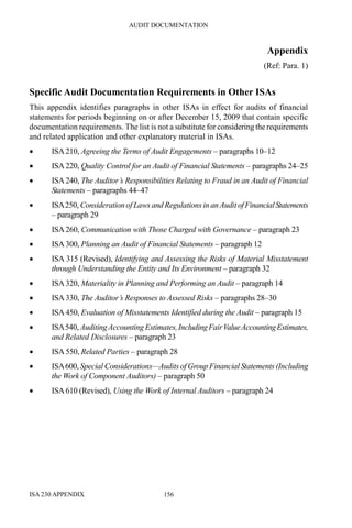AUDIT DOCUMENTATION
ISA 230 APPENDIX 156
Appendix
(Ref: Para. 1)
Specific Audit Documentation Requirements in Other ISAs
This appendix identifies paragraphs in other ISAs in effect for audits of financial
statements for periods beginning on or after December 15, 2009 that contain specific
documentation requirements. The list is not a substitute for considering the requirements
and related application and other explanatory material in ISAs.
• ISA210, Agreeing the Terms of Audit Engagements – paragraphs 10–12
• ISA220, Quality Control for an Audit of Financial Statements – paragraphs 24–25
• ISA240, The Auditor’s Responsibilities Relating to Fraud in an Audit of Financial
Statements – paragraphs 44–47
• ISA250, Consideration of Laws and Regulations in an AuditofFinancialStatements
– paragraph 29
• ISA260, Communication with Those Charged with Governance – paragraph 23
• ISA300, Planning an Audit of Financial Statements – paragraph 12
• ISA 315 (Revised), Identifying and Assessing the Risks of Material Misstatement
through Understanding the Entity and Its Environment – paragraph 32
• ISA320, Materiality in Planning and Performing an Audit – paragraph 14
• ISA330, The Auditor’s Responses to Assessed Risks – paragraphs 28–30
• ISA450, Evaluation of Misstatements Identified during the Audit – paragraph 15
• ISA540, AuditingAccounting Estimates,IncludingFairValueAccountingEstimates,
and Related Disclosures – paragraph 23
• ISA550, Related Parties – paragraph 28
• ISA600, Special Considerations—Audits of Group Financial Statements (Including
the Work of Component Auditors) – paragraph 50
• ISA610 (Revised), Using the Work of Internal Auditors – paragraph 24
 