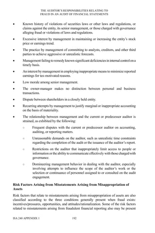 THE AUDITOR’S RESPONSIBILITIES RELATING TO
FRAUD IN AN AUDIT OF FINANCIAL STATEMENTS
ISA 240 APPENDIX 1 192
• Known history of violations of securities laws or other laws and regulations, or
claims against the entity, its senior management, or those charged with governance
alleging fraud or violations of laws and regulations.
• Excessive interest by management in maintaining or increasing the entity’s stock
price or earnings trend.
• The practice by management of committing to analysts, creditors, and other third
parties to achieve aggressive or unrealistic forecasts.
• Management failing toremedyknown significant deficienciesininternalcontrolona
timely basis.
• An interest by management in employing inappropriate means to minimize reported
earnings for tax-motivated reasons.
• Low morale among senior management.
• The owner-manager makes no distinction between personal and business
transactions.
• Dispute between shareholders in a closely held entity.
• Recurring attempts by management to justify marginal or inappropriate accounting
on the basis of materiality.
• The relationship between management and the current or predecessor auditor is
strained, as exhibited by the following:
○ Frequent disputes with the current or predecessor auditor on accounting,
auditing, or reporting matters.
○ Unreasonable demands on the auditor, such as unrealistic time constraints
regarding the completion of the audit or the issuance of the auditor’s report.
○ Restrictions on the auditor that inappropriately limit access to people or
information ortheability to communicate effectively with thosechargedwith
governance.
○ Domineering management behavior in dealing with the auditor, especially
involving attempts to influence the scope of the auditor’s work or the
selection or continuance of personnel assigned to or consulted on the audit
engagement.
Risk Factors Arising from Misstatements Arising from Misappropriation of
Assets
Risk factors that relate to misstatements arising from misappropriation of assets are also
classified according to the three conditions generally present when fraud exists:
incentives/pressures, opportunities, and attitudes/rationalization. Some of the risk factors
related to misstatements arising from fraudulent financial reporting also may be present
 