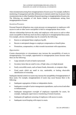 THE AUDITOR’S RESPONSIBILITIES RELATING TO
FRAUD IN AN AUDIT OF FINANCIAL STATEMENTS
ISA 240 APPENDIX 1193
AUDITING
when misstatementsarising from misappropriation ofassetsoccur. For example, ineffective
monitoring of management and other deficiencies in internal control may be present when
misstatementsdue to either fraudulent financial reportingormisappropriationofassetsexist.
The following are examples of risk factors related to misstatements arising from
misappropriation of assets.
Incentives/Pressures
Personal financial obligations may create pressure on management or employees with
access to cash or other assets susceptible to theft to misappropriate those assets.
Adverse relationships between the entity and employees with access to cash or other
assets susceptible to theft may motivate those employees to misappropriate those assets.
For example, adverse relationships may be created by the following:
• Known or anticipated future employee layoffs.
• Recent or anticipated changes to employee compensation or benefit plans.
• Promotions, compensation, or other rewards inconsistent with expectations.
Opportunities
Certain characteristics or circumstances may increase the susceptibility of assets to
misappropriation. For example, opportunities to misappropriate assets increase when
there are the following:
• Large amounts of cash on hand or processed.
• Inventory items that are small in size, of high value, or in high demand.
• Easily convertible assets, such as bearer bonds, diamonds, or computer chips.
• Fixed assets which are small in size, marketable, or lacking observable
identification of ownership.
Inadequate internal control over assets may increase thesusceptibilityofmisappropriationof
those assets. For example, misappropriation of assets may occur because there is the
following:
• Inadequate segregation of duties or independent checks.
• Inadequate oversight of senior management expenditures, such as travel and other
re-imbursements.
• Inadequate management oversight of employees responsible for assets, for
example, inadequate supervision or monitoring of remote locations.
• Inadequate job applicant screening of employees with access to assets.
• Inadequate record keeping with respect to assets.
 