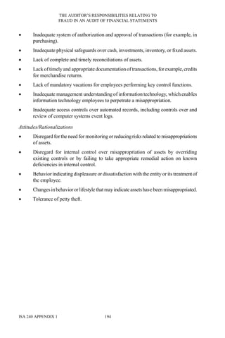 THE AUDITOR’S RESPONSIBILITIES RELATING TO
FRAUD IN AN AUDIT OF FINANCIAL STATEMENTS
ISA 240 APPENDIX 1 194
• Inadequate system of authorization and approval of transactions (for example, in
purchasing).
• Inadequate physical safeguards over cash, investments, inventory, or fixed assets.
• Lack of complete and timely reconciliations of assets.
• Lack of timely and appropriate documentation of transactions, forexample,credits
for merchandise returns.
• Lack of mandatory vacations for employees performing key control functions.
• Inadequate management understanding of information technology, which enables
information technology employees to perpetrate a misappropriation.
• Inadequate access controls over automated records, including controls over and
review of computer systems event logs.
Attitudes/Rationalizations
• Disregard for the need for monitoring orreducingrisksrelated to misappropriations
of assets.
• Disregard for internal control over misappropriation of assets by overriding
existing controls or by failing to take appropriate remedial action on known
deficiencies in internal control.
• Behavior indicating displeasure or dissatisfaction with the entity or its treatmentof
the employee.
• Changes in behaviororlifestyle that may indicate assets have been misappropriated.
• Tolerance of petty theft.
 
