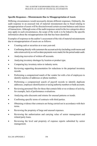 THE AUDITOR’S RESPONSIBILITIES RELATING TO
FRAUD IN AN AUDIT OF FINANCIAL STATEMENTS
ISA 240 APPENDIX 2 198
Specific Responses—Misstatements Due to Misappropriation of Assets
Differing circumstances would necessarily dictate different responses. Ordinarily, the
audit response to an assessed risk of material misstatement due to fraud relating to
misappropriation of assets will be directed toward certain account balances and classes
of transactions. Although some of the audit responses noted in the two categories above
may apply in such circumstances, the scope of the work is to be linked to the specific
information about the misappropriation risk that has been identified.
Examples of responses to the auditor’s assessment of the risk of material misstatements
due to misappropriation of assets are as follows:
• Counting cash or securities at or near year-end.
• Confirming directly withcustomers theaccount activity (including credit memo and
salesreturn activity as wellas datespayments were made) for the period under audit.
• Analyzing recoveries of written-off accounts.
• Analyzing inventory shortages by location or product type.
• Comparing key inventory ratios to industry norm.
• Reviewing supporting documentation for reductions to the perpetual inventory
records.
• Performing a computerized match of the vendor list with a list of employees to
identify matches of addresses or phone numbers.
• Performing a computerized search of payroll records to identify duplicate
addresses, employee identification or taxing authority numbers or bank accounts.
• Reviewing personnel files for those that contain little or no evidence of activity,
for example, lack of performance evaluations.
• Analyzing sales discounts and returns for unusual patterns or trends.
• Confirming specific terms of contracts with third parties.
• Obtaining evidence that contracts are being carried out in accordance with their
terms.
• Reviewing the propriety of large and unusual expenses.
• Reviewing the authorization and carrying value of senior management and
related party loans.
• Reviewing the level and propriety of expense reports submitted by senior
management.
 