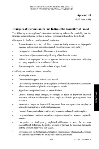 THE AUDITOR’S RESPONSIBILITIES RELATING TO
FRAUD IN AN AUDIT OF FINANCIAL STATEMENTS
ISA 240 APPENDIX 3199
AUDITING
Appendix 3
(Ref: Para. A49)
Examples of Circumstances that Indicate the Possibility of Fraud
The following are examples of circumstances that may indicate the possibility that the
financial statements may contain a material misstatement resulting from fraud.
Discrepancies in the accounting records, including:
• Transactions that are not recorded in a complete or timely manner or are improperly
recorded as to amount, accounting period, classification, or entity policy.
• Unsupported or unauthorized balances or transactions.
• Last-minute adjustments that significantly affect financial results.
• Evidence of employees’ access to systems and records inconsistent with that
necessary to perform their authorized duties.
• Tips or complaints to the auditor about alleged fraud.
Conflicting or missing evidence, including:
• Missing documents.
• Documents that appear to have been altered.
• Unavailability of other than photocopied or electronically transmitted documents
when documents in original form are expected to exist.
• Significant unexplained items on reconciliations.
• Unusual balance sheet changes, or changes in trends or important financial
statement ratios or relationships – for example, receivables growing faster than
revenues.
• Inconsistent, vague, or implausible responses from management or employees
arising from inquiries or analytical procedures.
• Unusual discrepancies between the entity's records and confirmation replies.
• Large numbers of credit entries and other adjustments made to accounts receivable
records.
• Unexplained or inadequately explained differences between the accounts
receivable sub-ledger and the control account, or between the customer statements
and the accounts receivable sub-ledger.
• Missing or non-existent cancelled checks in circumstances wherecancelled checks
are ordinarily returned to the entity with the bank statement.
 
