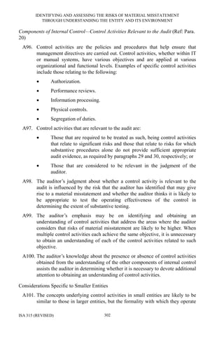 IDENTIFYING AND ASSESSING THE RISKS OF MATERIAL MISSTATEMENT
THROUGH UNDERSTANDING THE ENTITY AND ITS ENVIRONMENT
ISA 315 (REVISED) 302
Components of Internal Control—Control Activities Relevant to the Audit (Ref: Para.
20)
A96. Control activities are the policies and procedures that help ensure that
management directives are carried out. Control activities, whether within IT
or manual systems, have various objectives and are applied at various
organizational and functional levels. Examples of specific control activities
include those relating to the following:
• Authorization.
• Performance reviews.
• Information processing.
• Physical controls.
• Segregation of duties.
A97. Control activities that are relevant to the audit are:
• Those that are required to be treated as such, being control activities
that relate to significant risks and those that relate to risks for which
substantive procedures alone do not provide sufficient appropriate
audit evidence, as required by paragraphs 29 and 30, respectively; or
• Those that are considered to be relevant in the judgment of the
auditor.
A98. The auditor’s judgment about whether a control activity is relevant to the
audit is influenced by the risk that the auditor has identified that may give
rise to a material misstatement and whether the auditor thinks it is likely to
be appropriate to test the operating effectiveness of the control in
determining the extent of substantive testing.
A99. The auditor’s emphasis may be on identifying and obtaining an
understanding of control activities that address the areas where the auditor
considers that risks of material misstatement are likely to be higher. When
multiple control activities each achieve the same objective, it is unnecessary
to obtain an understanding of each of the control activities related to such
objective.
A100. The auditor’s knowledge about the presence or absence of control activities
obtained from the understanding of the other components of internal control
assists the auditor in determining whether it is necessary to devote additional
attention to obtaining an understanding of control activities.
Considerations Specific to Smaller Entities
A101. The concepts underlying control activities in small entities are likely to be
similar to those in larger entities, but the formality with which they operate
 