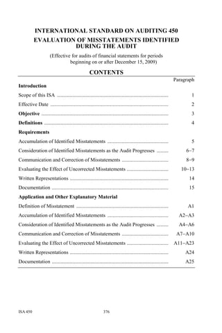 ISA 450 376
INTERNATIONAL STANDARD ON AUDITING 450
EVALUATION OF MISSTATEMENTS IDENTIFIED
DURING THE AUDIT
(Effective for audits of financial statements for periods
beginning on or after December 15, 2009)
CONTENTS
Paragraph
Introduction
Scope of this ISA ...................................................................................... 1
Effective Date ........................................................................................... 2
Objective .................................................................................................. 3
Definitions ................................................................................................ 4
Requirements
Accumulation of Identified Misstatements ............................................... 5
Consideration of Identified Misstatements as the Audit Progresses ......... 6−7
Communication and Correction of Misstatements .................................... 8−9
Evaluating the Effect of Uncorrected Misstatements ................................ 10−13
Written Representations ............................................................................ 14
Documentation .......................................................................................... 15
Application and Other Explanatory Material
Definition of Misstatement ....................................................................... A1
Accumulation of Identified Misstatements ............................................... A2−A3
Consideration of Identified Misstatements as the Audit Progresses ......... A4−A6
Communication and Correction of Misstatements .................................... A7−A10
Evaluating the Effect of Uncorrected Misstatements ................................ A11−A23
Written Representations ............................................................................ A24
Documentation .......................................................................................... A25
 