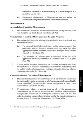 EVALUATION OF MISSTATEMENTS IDENTIFIED DURING THE AUDIT
ISA 450379
AUDITING
the financial statements to be presented fairly, in all material respects, or to
give a true and fair view.
(b) Uncorrected misstatements – Misstatements that the auditor has
accumulated during the audit and that have not been corrected.
Requirements
Accumulation of Identified Misstatements
5. The auditor shall accumulate misstatements identified during the audit, other
than those that are clearly trivial. (Ref: Para. A2–A3)
Consideration of Identified Misstatements as the Audit Progresses
6. The auditor shall determine whether the overall audit strategy and audit plan
need to be revised if:
(a) The nature of identified misstatements and the circumstances of their
occurrence indicate that other misstatements may exist that, when
aggregated with misstatements accumulated during the audit, could be
material; or (Ref: Para. A4)
(b) The aggregate of misstatements accumulated during the audit
approaches materiality determined in accordance with ISA 320. (Ref:
Para. A5)
7. If, at the auditor’s request, management has examined a class of transactions,
account balance or disclosure and corrected misstatements that were detected,
the auditor shall perform additional audit procedures to determine whether
misstatements remain. (Ref: Para. A6)
Communication and Correction of Misstatements
8. The auditor shall communicate on a timely basis all misstatements accumulated
during the audit with the appropriate level of management, unless prohibited by
law or regulation.3
The auditor shall request management to correct those
misstatements. (Ref: Para. A7–A9)
9. If management refuses to correct some or all of the misstatements
communicated by the auditor, the auditor shall obtain an understanding of
management’s reasons for not making the corrections and shall take that
understanding into account when evaluating whether the financial statements as
a whole are free from material misstatement. (Ref: Para. A10)
3
ISA 260, Communication with Those Charged with Governance, paragraph 7
 