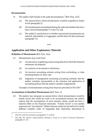 EVALUATION OF MISSTATEMENTS IDENTIFIED DURING THE AUDIT
ISA 450381
AUDITING
Documentation
15. The auditor shall include in the audit documentation:5
(Ref: Para. A25)
(a) The amount below which misstatements would be regarded as clearly
trivial (paragraph 5);
(b) All misstatements accumulated during the audit and whether they have
been corrected (paragraphs 5, 8 and 12); and
(c) The auditor’s conclusion as to whether uncorrected misstatements are
material, individually or in aggregate, and the basis for that conclusion
(paragraph 11).
***
Application and Other Explanatory Material
Definition of Misstatement (Ref: Para. 4(a))
A1. Misstatements may result from:
(a) An inaccuracy in gathering or processing data from which the financial
statements are prepared;
(b) An omission of an amount or disclosure;
(c) An incorrect accounting estimate arising from overlooking, or clear
misinterpretation of, facts; and
(d) Judgments of management concerning accounting estimates that the
auditor considers unreasonable or the selection and application of
accounting policies that the auditor considers inappropriate.
Examples of misstatements arising from fraud are provided in ISA 240.6
Accumulation of Identified Misstatements (Ref: Para. 5)
A2. The auditor may designate an amount below which misstatements would be
clearly trivial and would not need to be accumulated because the auditor
expects that the accumulation of such amounts clearly would not have a
material effect on the financial statements. “Clearly trivial” is not another
expression for “not material.” Matters that are clearly trivial will be of a wholly
different (smaller) order of magnitude than materiality determined in
5
ISA 230, Audit Documentation, paragraphs 8–11, and A6
6
ISA 240, The Auditor’s Responsibilities Relating to Fraud in an Audit of Financial Statements,
paragraphs A1–A6
 