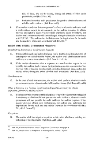 EXTERNAL CONFIRMATIONS
ISA 505 420
risk of fraud, and on the nature, timing and extent of other audit
procedures; and (Ref: Para. A9)
(c) Perform alternative audit procedures designed to obtain relevant and
reliable audit evidence. (Ref: Para. A10)
9. If the auditor concludes that management’s refusal to allow the auditor to send
a confirmation request is unreasonable, or the auditor is unable to obtain
relevant and reliable audit evidence from alternative audit procedures, the
auditor shall communicate with those charged with governance in accordance
with ISA260.12
The auditor also shall determine the implications for the audit
and the auditor’s opinion in accordance with ISA 705.13
Results of the External Confirmation Procedures
Reliability of Responses to Confirmation Requests
10. If the auditor identifies factors that give rise to doubts about the reliability of
the response to a confirmation request, the auditor shall obtain further audit
evidence to resolve those doubts. (Ref: Para. A11–A16)
11. If the auditor determines that a response to a confirmation request is not
reliable, the auditor shall evaluate the implications on the assessment of the
relevant risks of material misstatement, including the risk of fraud, and on the
related nature, timing and extent of other audit procedures. (Ref: Para. A17)
Non-Responses
12. In the case of each non-response, the auditor shall perform alternative audit
procedures to obtain relevant and reliable audit evidence. (Ref: ParaA18–A19)
When a Response to a Positive Confirmation Request Is Necessary to Obtain
Sufficient Appropriate Audit Evidence
13. If the auditor has determined that a response to a positive confirmation request
is necessary to obtain sufficient appropriate audit evidence, alternative audit
procedures will not provide the audit evidence the auditor requires. If the
auditor does not obtain such confirmation, the auditor shall determine the
implications for the audit and the auditor’s opinion in accordance with ISA
705. (Ref: Para A20)
Exceptions
14. The auditor shall investigate exceptions to determine whether or not they are
indicative of misstatements. (Ref: Para. A21–A22)
12
ISA 260, Communication with Those Charged with Governance, paragraph 16
13
ISA 705, Modifications to the Opinion in the Independent Auditor’s Report
 