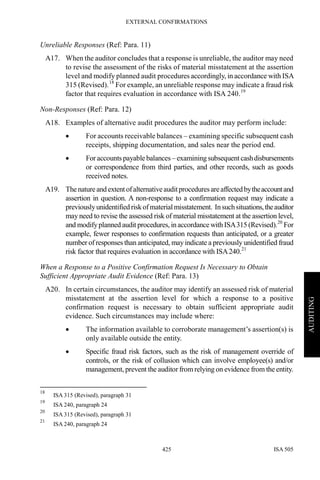 EXTERNAL CONFIRMATIONS
ISA 505425
AUDITING
Unreliable Responses (Ref: Para. 11)
A17. When the auditor concludes that a response is unreliable, the auditor may need
to revise the assessment of the risks of material misstatement at the assertion
level and modify planned audit procedures accordingly, in accordance with ISA
315 (Revised).18
For example, an unreliable response may indicate a fraud risk
factor that requires evaluation in accordance with ISA 240.19
Non-Responses (Ref: Para. 12)
A18. Examples of alternative audit procedures the auditor may perform include:
• For accounts receivable balances – examining specific subsequent cash
receipts, shipping documentation, and sales near the period end.
• Foraccounts payable balances – examining subsequent cashdisbursements
or correspondence from third parties, and other records, such as goods
received notes.
A19. Thenatureand extent ofalternativeauditproceduresareaffected bytheaccountand
assertion in question. A non-response to a confirmation request may indicate a
previouslyunidentifiedriskofmaterialmisstatement. Insuchsituations,theauditor
may need to revise the assessed risk of material misstatement at the assertion level,
and modifyplanned audit procedures, in accordance with ISA315 (Revised).20
For
example, fewer responses to confirmation requests than anticipated, or a greater
number of responses than anticipated, mayindicate a previously unidentified fraud
risk factor that requires evaluation in accordance with ISA240.21
When a Response to a Positive Confirmation Request Is Necessary to Obtain
Sufficient Appropriate Audit Evidence (Ref: Para. 13)
A20. In certain circumstances, the auditor may identify an assessed risk of material
misstatement at the assertion level for which a response to a positive
confirmation request is necessary to obtain sufficient appropriate audit
evidence. Such circumstances may include where:
• The information available to corroborate management’s assertion(s) is
only available outside the entity.
• Specific fraud risk factors, such as the risk of management override of
controls, or the risk of collusion which can involve employee(s) and/or
management, prevent the auditor from relying on evidence from the entity.
18
ISA 315 (Revised), paragraph 31
19
ISA 240, paragraph 24
20
ISA 315 (Revised), paragraph 31
21
ISA 240, paragraph 24
 