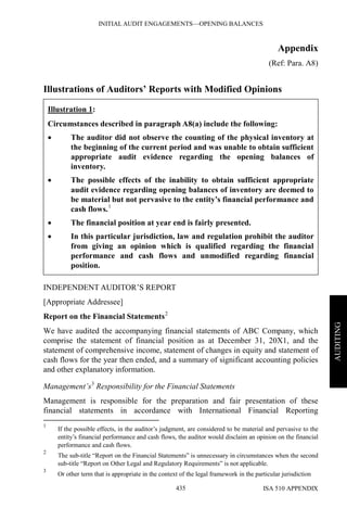 INITIAL AUDIT ENGAGEMENTS—OPENING BALANCES
ISA 510 APPENDIX435
AUDITING
Appendix
(Ref: Para. A8)
Illustrations of Auditors’ Reports with Modified Opinions
Illustration 1:
Circumstances described in paragraph A8(a) include the following:
• The auditor did not observe the counting of the physical inventory at
the beginning of the current period and was unable to obtain sufficient
appropriate audit evidence regarding the opening balances of
inventory.
• The possible effects of the inability to obtain sufficient appropriate
audit evidence regarding opening balances of inventory are deemed to
be material but not pervasive to the entity’s financial performance and
cash flows.1
• The financial position at year end is fairly presented.
• In this particular jurisdiction, law and regulation prohibit the auditor
from giving an opinion which is qualified regarding the financial
performance and cash flows and unmodified regarding financial
position.
INDEPENDENT AUDITOR’S REPORT
[Appropriate Addressee]
Report on the Financial Statements2
We have audited the accompanying financial statements of ABC Company, which
comprise the statement of financial position as at December 31, 20X1, and the
statement of comprehensive income, statement of changes in equity and statement of
cash flows for the year then ended, and a summary of significant accounting policies
and other explanatory information.
Management’s3
Responsibility for the Financial Statements
Management is responsible for the preparation and fair presentation of these
financial statements in accordance with International Financial Reporting
1
If the possible effects, in the auditor’s judgment, are considered to be material and pervasive to the
entity’s financial performance and cash flows, the auditor would disclaim an opinion on the financial
performance and cash flows.
2
The sub-title “Report on the Financial Statements” is unnecessary in circumstances when the second
sub-title “Report on Other Legal and Regulatory Requirements” is not applicable.
3
Or other term that is appropriate in the context of the legal framework in the particular jurisdiction
 