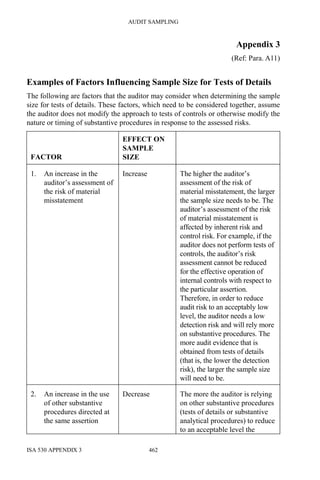 Iaasb handbook vol 1 0