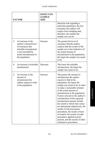 Iaasb handbook vol 1 0