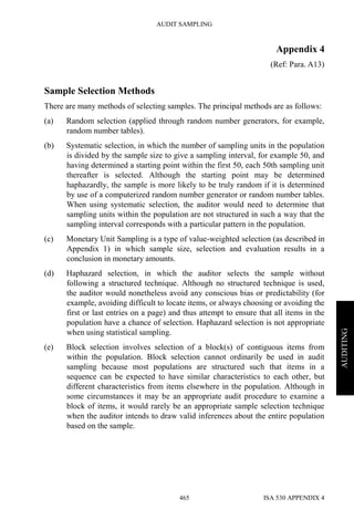 Iaasb handbook vol 1 0