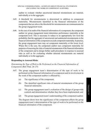 Iaasb handbook vol 1 0