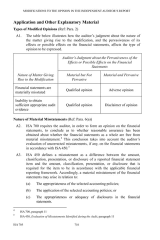 Iaasb handbook vol 1 0