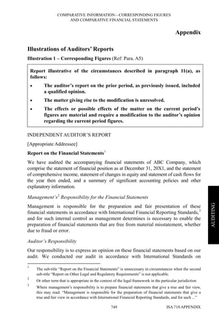 Iaasb handbook vol 1 0