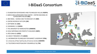 131st Project Review, Sotiris Ioannidis, FORTH
I-BiDaaS Consortium
1. FOUNDATION FOR RESEARCH AND TECHNOLOGY HELLAS (FORTH)
2. BARCELONA SUPERCOMPUTING CENTER - CENTRO NACIONAL DE
SUPERCOMPUTACION (BSC)
3. IBM ISRAEL - SCIENCE AND TECHNOLOGY LTD (IBM)
4. CENTRO RICERCHE FIAT SCPA (CRF)
5. SOFTWARE AG (SAG)
6. CAIXABANK, S.A (CAIXA)
7. THE UNIVERSITY OF MANCHESTER (UNIMAN)
8. ECOLE NATIONALE DES PONTS ET CHAUSSEES (ENPC)
9. ATOS SPAIN SA (ATOS)
10. AEGIS IT RESEARCH LTD (AEGIS)
11. INFORMATION TECHNOLOGY FOR MARKET LEADERSHIP (ITML)
12. University of Novi Sad Faculty of Sciences Serbia (UNSPMF)
13. TELEFONICA INVESTIGACION Y DESARROLLO SA (TID)
 