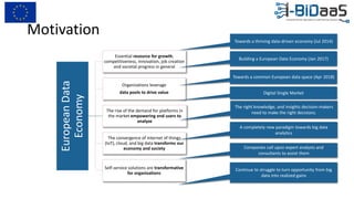 Motivation
EuropeanData
Economy
Essential resource for growth,
competitiveness, innovation, job creation
and societal progress in general
Organizations leverage
data pools to drive value
The rise of the demand for platforms in
the market empowering end users to
analyze
The convergence of internet of things
(IoT), cloud, and big data transforms our
economy and society
Self-service solutions are transformative
for organizations
Building a European Data Economy (Jan 2017)
Continue to struggle to turn opportunity from big
data into realized gains
Companies call upon expert analysts and
consultants to assist them
A completely new paradigm towards big data
analytics
The right knowledge, and insights decision-makers
need to make the right decisions.
Towards a common European data space (Apr 2018)
Towards a thriving data-driven economy (Jul 2014)
Digital Single Market
 