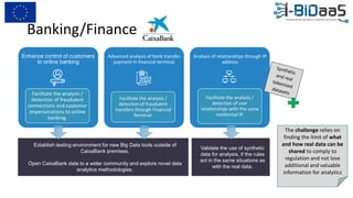 Banking/Finance
Enhance control of customers
to online banking
Facilitate the analysis /
detection of fraudulent
connections and customer
impersonations to online
banking.
Advanced analysis of bank transfer
payment in financial terminal
Facilitate the analysis /
detection of fraudulent
transfers through Financial
Terminal.
Analysis of relationships through IP
address
Facilitate the analysis /
detection of user
relationships with the same
residential IP.
Validate the use of synthetic
data for analysis, if the rules
act in the same situations as
with the real data.
Establish testing environment for new Big Data tools outside of
CaixaBank premises.
Open CaixaBank data to a wider community and explore novel data
analytics methodologies.
The challenge relies on
finding the limit of what
and how real data can be
shared to comply to
regulation and not lose
additional and valuable
information for analytics
 