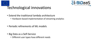 Technological innovations
• Extend the traditional lambda architecture
• Hardware-based implementation of streaming analytics
• Periodic refinements of ML models
• Big Data as a Self-Service
• Different user types have different needs
 