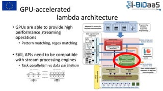 GPU-accelerated
lambda architecture
• GPUs are able to provide high
performance streaming
operations
• Pattern matching, regex matching
• Still, APIs need to be compatible
with stream processing engines
• Task parallelism vs data parallelism
 