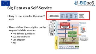 Big Data as a Self-Service
• Easy to use, even for the non-IT
user
• Users define the analytics on the
requested data sources
• Pre-defined queries list
• SQL-like interface
• DSL program
• API
 