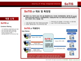 Security of Things Integrated Solution
2015 ?SoTIS All rights reserved Fax : 02-569-8895 Website : www.sotis.co.kr
SoTIS
SoTIS CF ?? ? ???
?? ??
 ??? ?? ??? ?? ???? ???? ??, ??? ??????? ??? ? Sample
???(DATA)? ???? ??????? ????? ?? Full ???(DATA)? ??? ?
?? ??? ??? ??? ??.
? ?? ??? ?? ?? ???(DATA)??
? ??? ??? ?? ?????? ??
? ?????? ??? ? ???? ??? ??
? User ????? SDK(Library) ??SoTIS CF
Contents Filtering
- ?? ??? ? ????? ?? ??
- User Device? ??? ?? ??
- User Device? SDK(Library) ??
- SoTIS CF Gateway ??
- ?? ??? ?? ?????? ??
SoTIS CF
(GateWay)
- ???? ??
- ???? ??
- ??? ???
User Device Service Source
Web
Database
Other Servers
Device ??? ??
Device ??? ??
??? ???
??? ???(DATA)??
Full ???(DATA) ??
??? ???
Full ???(DATA)??
????? ??? : ???? 30?? ??/ ????? ? ??? ??
???? ??? : ???? 2~3 ???? ??/ ????? ? ??? ??
SoTIS CF ????
 