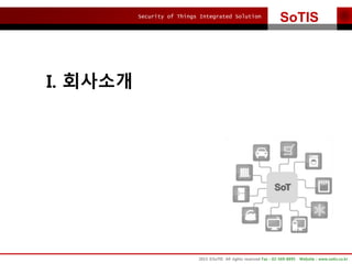 Security of Things Integrated Solution
SoTIS
2015 ?SoTIS All rights reserved Fax : 02-569-8895 Website : www.sotis.co.kr
I. ????
 