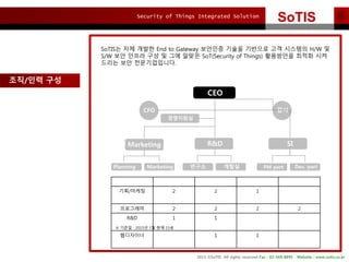 Security of Things Integrated Solution
2015 ?SoTIS All rights reserved Fax : 02-569-8895 Website : www.sotis.co.kr
SoTISSoTIS
??/?? ??
SoTIS? ?? ??? End to Gateway ???? ??? ???? ?? ???? H/W ?
S/W ?? ??? ?? ? ?? ??? SoT(Security of Things) ????? ??? ??
??? ?? ???????.
CEO
CFO ??
?????
Marketing R&D SI
Planning Marketing ??? ??? PM part Dev. part
?? ?? ?? ?? ??
??/??? 2 2 1
????? 2 2 2 2
R&D 1 1
????? 1 1
 ??? : 2015? 1? ?? 15
 