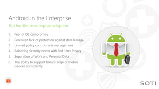 Android in the Enterprise
Top hurdles to enterprise adoption
1. Fear of OS compromise
2. Perceived lack of protection against data leakage
3. Limited policy controls and management
4. Balancing Security needs with End-User Privacy
5. Separation of Work and Personal Data
6. The ability to support broad range of mobile
devices consistently
 