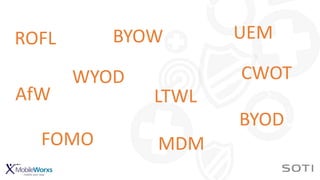 UEMROFL
BYOD
MDM
WYOD
FOMO
LTWL
BYOW
AfW
CWOT
 