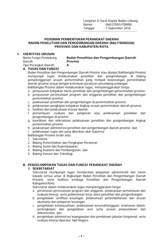 - 1 -
Lampiran II Surat Kepala Badan Litbang
Nomor : 060/2700/LITBANG
Tanggal : 1 September 2016
PEDOMAN PEMBENTUKAN PERANGKAT DAERAH
BADAN PENELITIAN DAN PENGEMBANGAN DAERAH (BALITBANGDA)
PROVINSI DAN KABUPATEN/KOTA
I. IDENTITAS URUSAN
Nama Fungsi Pendukung : Badan Penelitian dan Pengembangan Daerah
Daerah : Provinsi
Tipe Perangkat Daerah : A
A. TUGAS DAN FUNGSI
Badan Penelitian dan Pengembangan Daerah Provinsi atau disebut Balitbangda Provinsi
mempunyai tugas melaksanakan penelitian dan pengembangan di bidang
penyelenggaraan urusan pemerintahan yang menjadi kewenangan pemerintahan
daerah provinsi sesuai dengan ketentuan peraturan perundang-undangan.
Balitbangda Provinsi dalam melaksanakan tugas, menyelenggarakan fungsi:
a. penyusunan kebijakan teknis penelitian dan pengembangan pemerintahan provinsi;
b. penyusunan perencanaan program dan anggaran penelitian dan pengembangan
pemerintahan provinsi;
c. pelaksanaan penelitian dan pengembangan di pemerintahan provinsi;
d. pelaksanaan pengkajian kebijakan lingkup urusan pemerintahan daerah provinsi;
e. fasilitasi dan pelaksanaan inovasi daerah;
f. pemantauan, evaluasi dan pelaporan atas pelaksanaan penelitian dan
pengembangan di provinsi;
g. koordinasi dan sinkronisasi pelaksanaan penelitian dan pengembangan lingkup
pemerintahan provinsi;
h. pelaksanaan administrasi penelitian dan pengembangan daerah provinsi; dan
i. pelaksanaan tugas lain yang diberikan oleh Gubernur.
Balitbangda Provinsi terdiri atas:
1. Sekretariat;
2. Bidang Pemerintahan dan Pengkajian Peraturan;
3. Bidang Sosial dan Kependudukan;
4. Bidang Ekonomi dan Pembangunan; dan
5. Bidang Inovasi dan Teknologi.
B. PENGELOMPOKAN TUGAS DAN FUNGSI PERANGKAT DAERAH
1. SEKRETARIAT
Sekretariat mempunyai tugas memberikan pelayanan administratif dan teknis
kepada semua unsur di lingkungan Badan Penelitian dan Pengembangan Daerah
Provinsi, serta fasilitasi lembaga Penelitian dan Pengembangan Daerah
Kabupaten/Kota.
Sekretariat dalam melaksanakan tugas menyelenggarakan fungsi:
a. perumusan perencanaan program dan anggaran, pelaksanaan pemantauan dan
evaluasi kinerja, serta pelaksanaan kerja sama penelitian dan pengembangan;
b. pengelolaan verifikasi keuangan, pelaksanaan perbendaharaan dan urusan
akuntansi dan pelaporan keuangan;
c. pengelolaan ketatausahaan, pelaksanaan kerumahtanggaan, keamanan dalam,
perlengkapan dan pengelolaan aset serta urusan perpustakaan dan
dokumentasi; dan
d. pengelolaan administrasi kepegawaian dan pembinaan jabatan fungsional, serta
evaluasi kinerja Aparatur Sipil Negara.
 