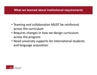 What we learned about institutional requirements
• Teaming and collaboration MUST be reinforced
across the curriculum
• Requires changes in how we design curriculum
across the program
• Need university supports for international students
and language acquisition
 