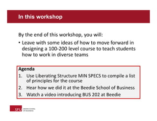 In this workshop
By the end of this workshop, you will:
• Leave with some ideas of how to move forward in
designing a 100-200 level course to teach students
how to work in diverse teams
Agenda
1. Use Liberating Structure MIN SPECS to compile a list
of principles for the course
2. Hear how we did it at the Beedie School of Business
3. Watch a video introducing BUS 202 at Beedie
 