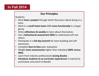 Our Principles
Students:
• Must have a project through which they learn about being in a
team
• Work in a small intact team AND cross-functionally in a larger
group
• Write reflections bi-weekly to learn about themselves
• Use a behavioural assessment (SDI) to understand self and
others
• Participate in a full day Summit for team building and self-
awareness
• Complete face-to-face peer evaluation
• Weight team assessments higher than individual (60% versus
40%)
• Learn from industry professionals (Living Books)
• Introduce students to co-curricular experiences in tutorial to
acclimatize and orient to Beedie
In Fall 2014
 