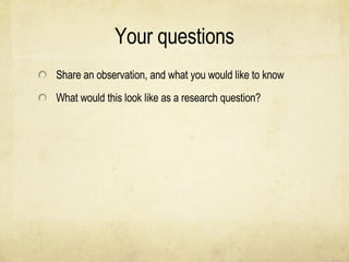 Your questions Share an observation, and what you would like to know What would this look like as a research question? 