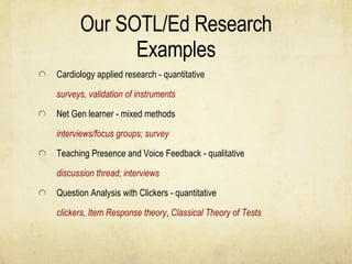 Our SOTL/Ed Research Examples Cardiology applied research - quantitative surveys, validation of instruments   Net Gen learner - mixed methods interviews/focus groups; survey   Teaching Presence and Voice Feedback - qualitative discussion thread; interviews   Question Analysis with Clickers - quantitative clickers, Item Response theory ,  Classical Theory of Tests 
