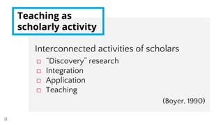 Teaching as
scholarly activity
11
Interconnected activities of scholars
□ “Discovery” research
□ Integration
□ Application...