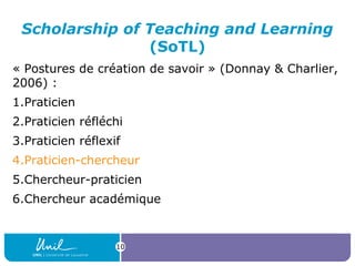 Scholarship of Teaching and Learning
(SoTL)
« Postures de création de savoir » (Donnay & Charlier,
2006) :
1.Praticien
2.P...